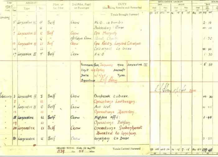 A page of Uncle Will's logbook